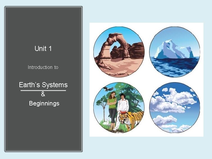 Unit 1 Introduction to Earths Systems Beginnings Theories