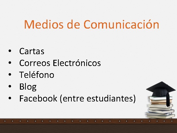 Medios de Comunicación • • • Cartas Correos Electrónicos Teléfono Blog Facebook (entre estudiantes)