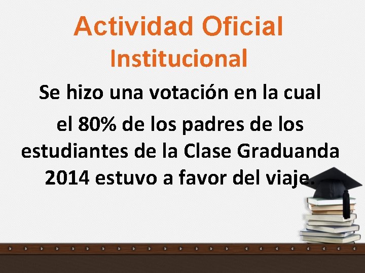 Actividad Oficial Institucional Se hizo una votación en la cual el 80% de los