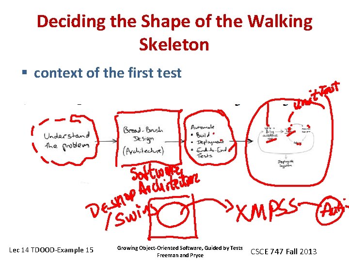 Deciding the Shape of the Walking Skeleton § context of the first test Lec