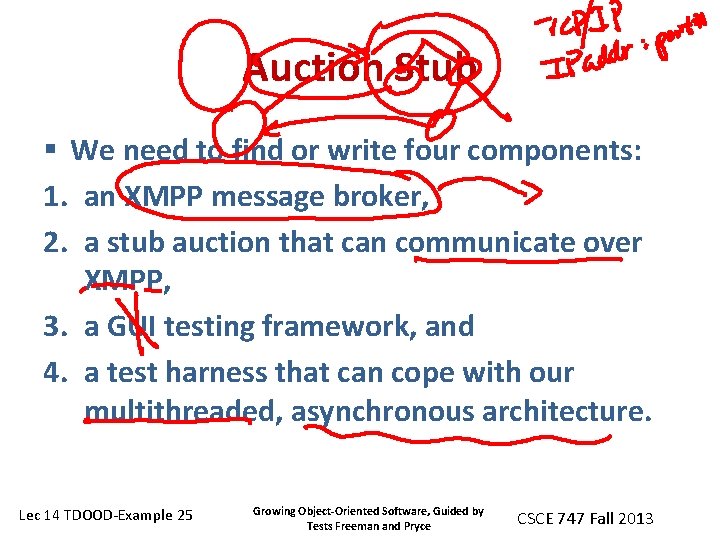 Auction Stub § We need to find or write four components: 1. an XMPP