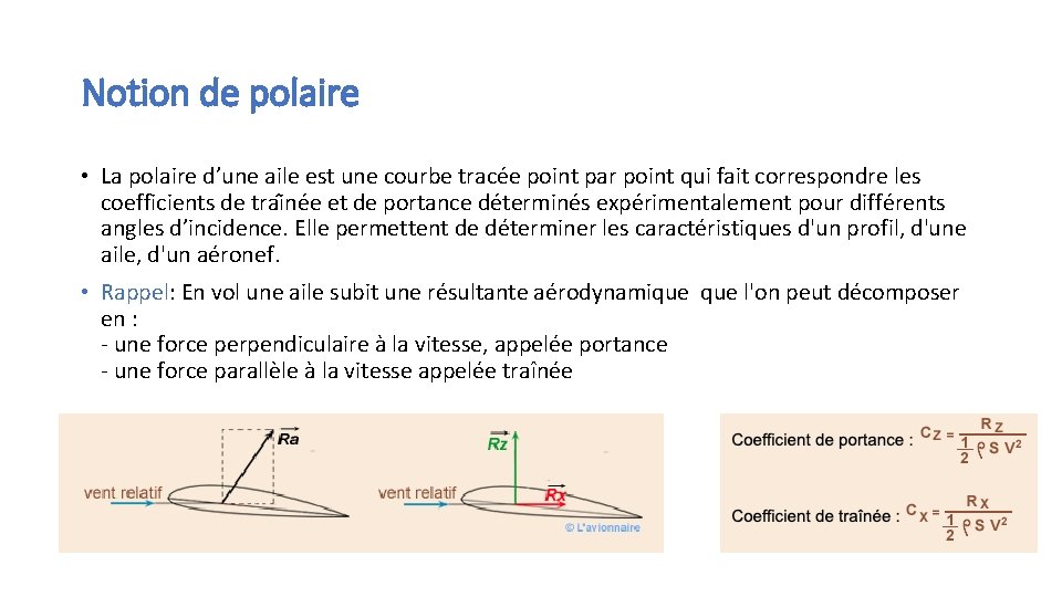 Notion de polaire • La polaire d’une aile est une courbe trace e point