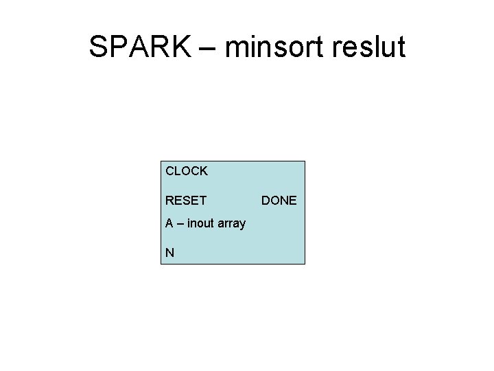 SPARK – minsort reslut CLOCK RESET A – inout array N DONE SPARK – minsort reslut CLOCK RESET A – inout array N DONE