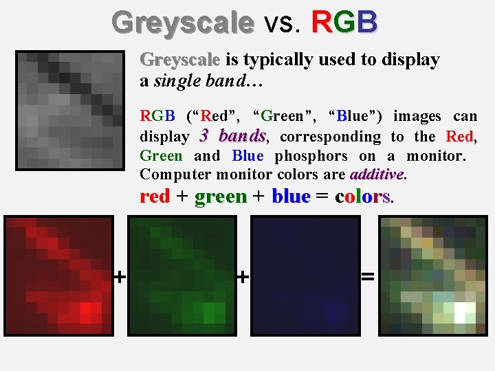 Greyscale vs. RGB Greyscale is typically used to display a single band… RGB (“Red”,