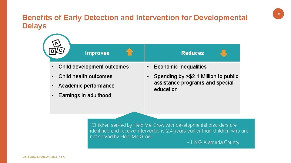 Benefits of Early Detection and Intervention for Developmental Delays Improves Reduces • Child development