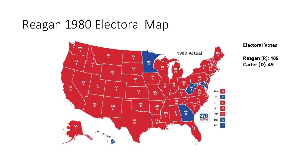 Reagan 1980 Electoral Map Electoral Votes Reagan (R): 489 Carter (D): 49 