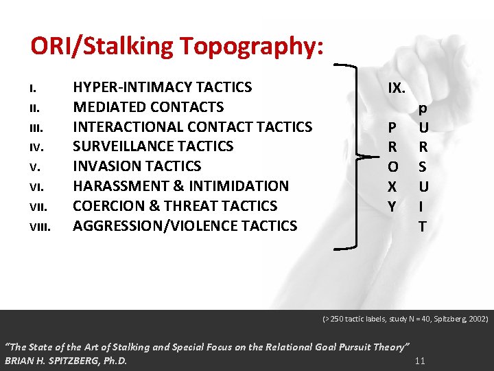 ORI/Stalking Topography: I. III. IV. V. VIII. HYPER-INTIMACY TACTICS MEDIATED CONTACTS INTERACTIONAL CONTACTICS SURVEILLANCE
