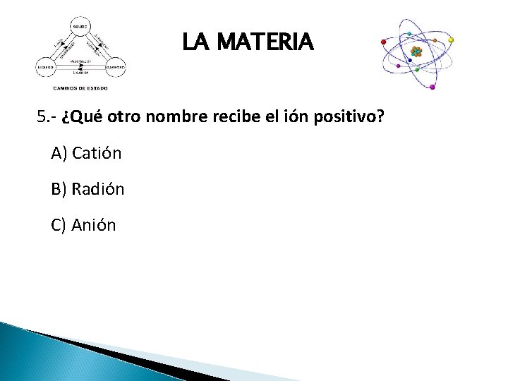 LA MATERIA 5. - ¿Qué otro nombre recibe el ión positivo? A) Catión B)