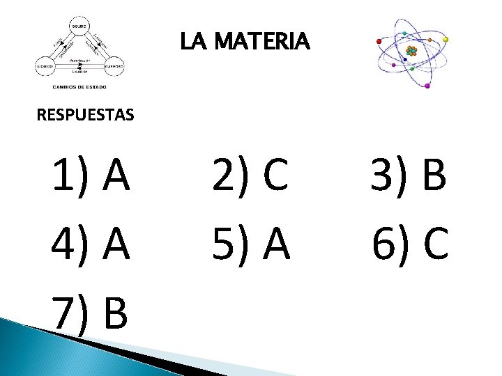 LA MATERIA RESPUESTAS 1) A 4) A 7) B 2) C 5) A 3)