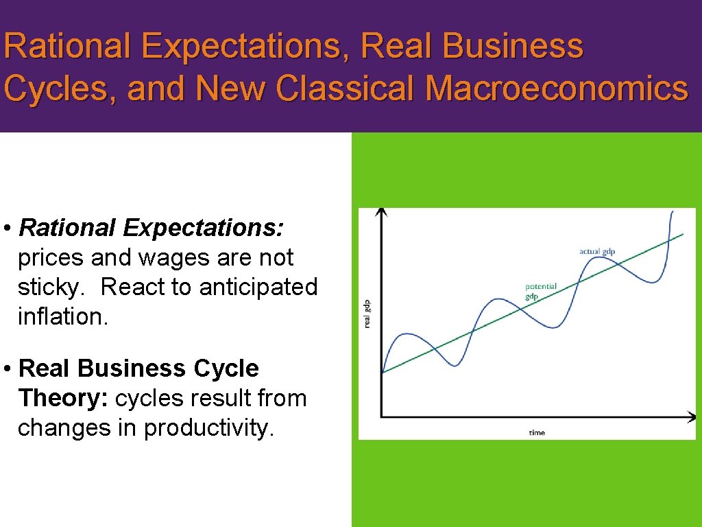 Rational Expectations, Real Business Cycles, and New Classical Macroeconomics • Rational Expectations: prices and
