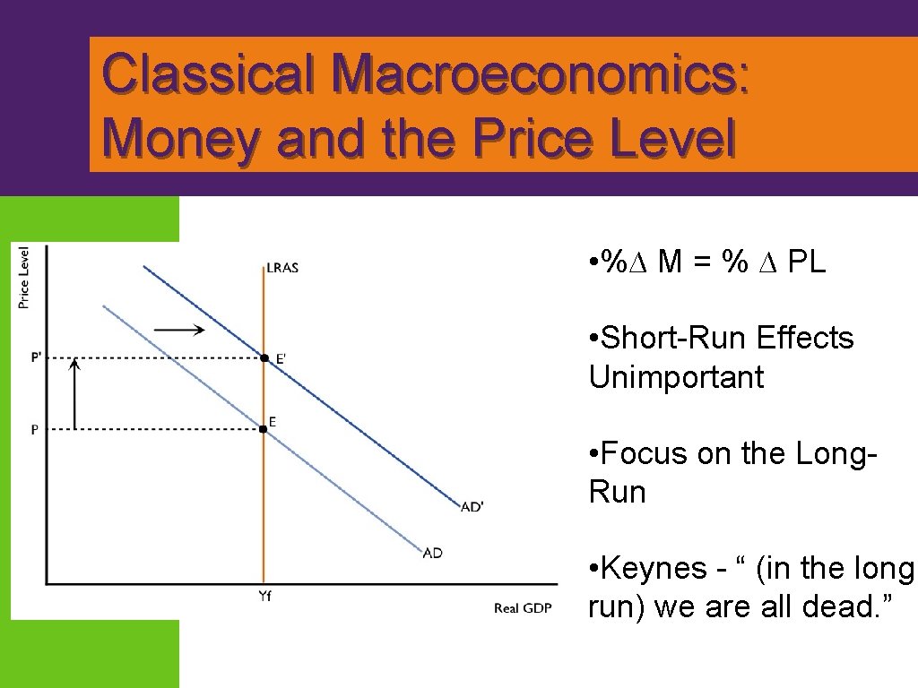 Classical Macroeconomics: Money and the Price Level • %∆ M = % ∆ PL