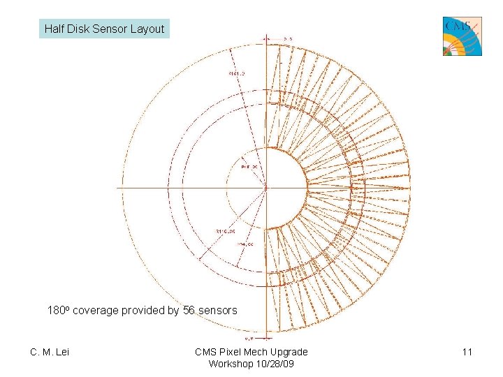 Half Disk Sensor Layout 180 o coverage provided by 56 sensors C. M. Lei