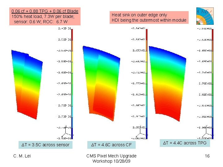 0. 06 cf + 0. 88 TPG + 0. 06 cf Blade 150% heat