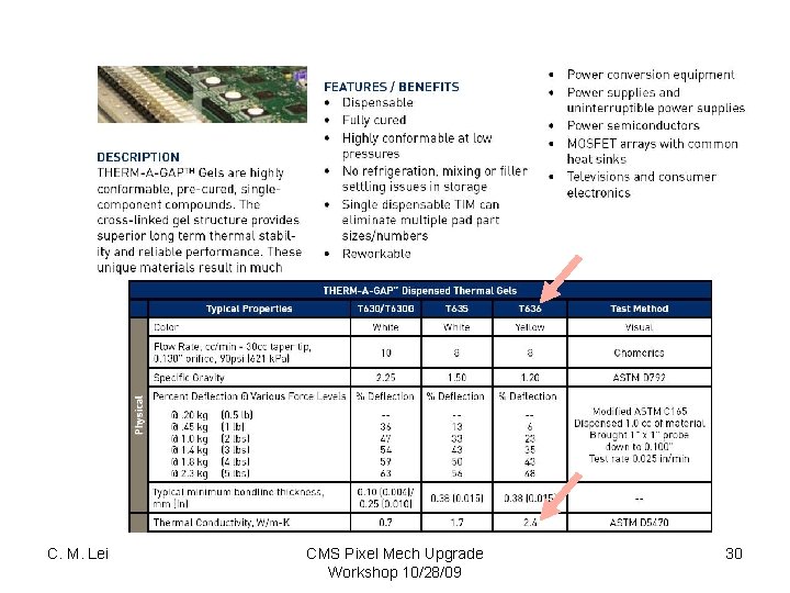 C. M. Lei CMS Pixel Mech Upgrade Workshop 10/28/09 30 