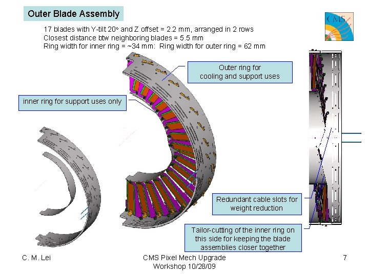 Outer Blade Assembly 17 blades with Y-tilt 20 o and Z offset = 2.