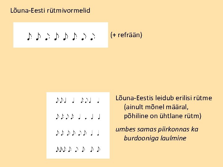Lõuna-Eesti rütmivormelid (+ refrään) Lõuna-Eestis leidub erilisi rütme (ainult mõnel määral, põhiline on ühtlane