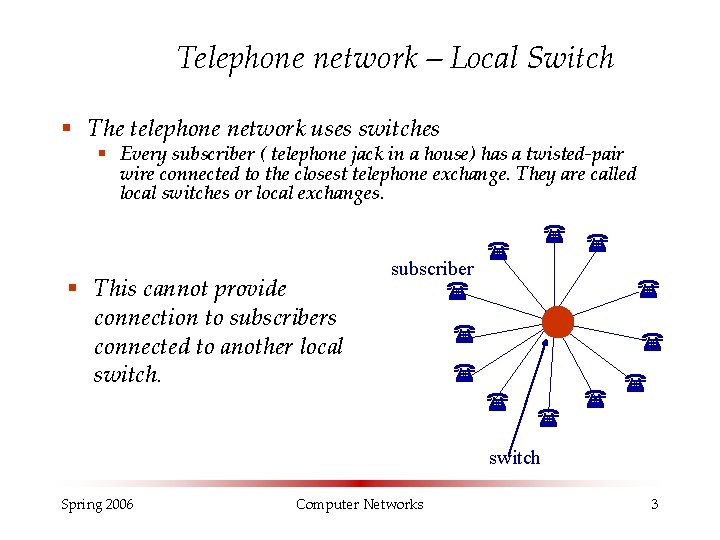 Telephone network – Local Switch § The telephone network uses switches § Every subscriber