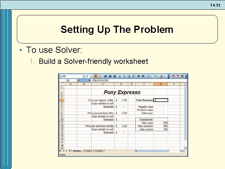 T 4 -13 Setting Up The Problem • To use Solver: 1. Build a