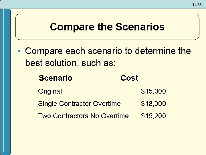 T 4 -33 Compare the Scenarios • Compare each scenario to determine the best