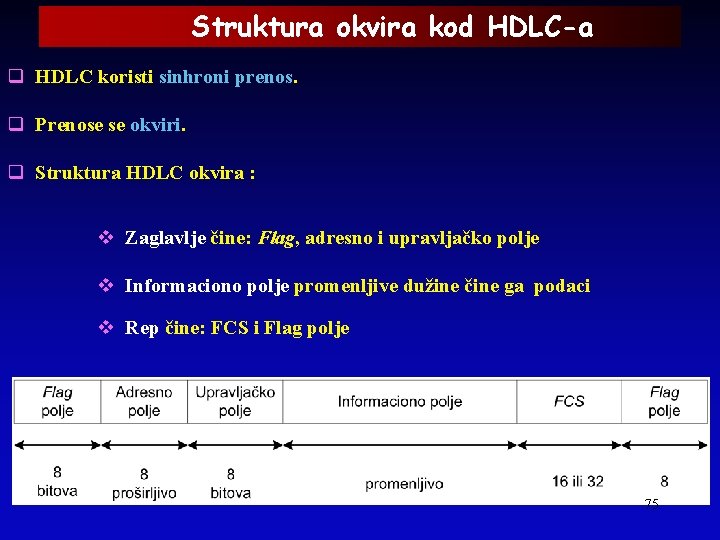 Struktura okvira kod HDLC-a q HDLC koristi sinhroni prenos. q Prenose se okviri. q