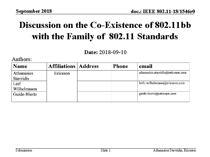 September 2018 doc. : IEEE 802. 11 -18/1546 r 0 Discussion on the Co-Existence