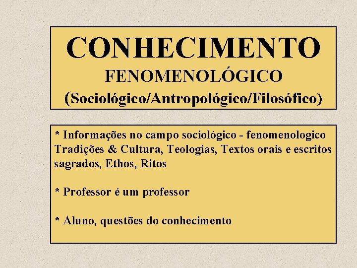 CONHECIMENTO FENOMENOLÓGICO (Sociológico/Antropológico/Filosófico) * Informações no campo sociológico - fenomenologico Tradições & Cultura, Teologias,