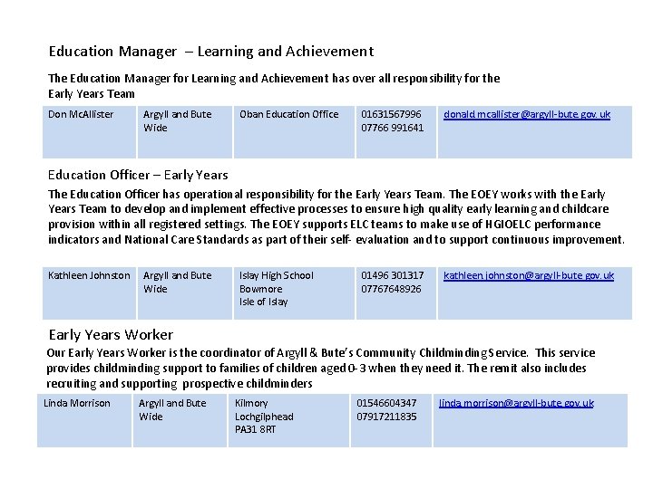 Education Manager – Learning and Achievement The Education Manager for Learning and Achievement has