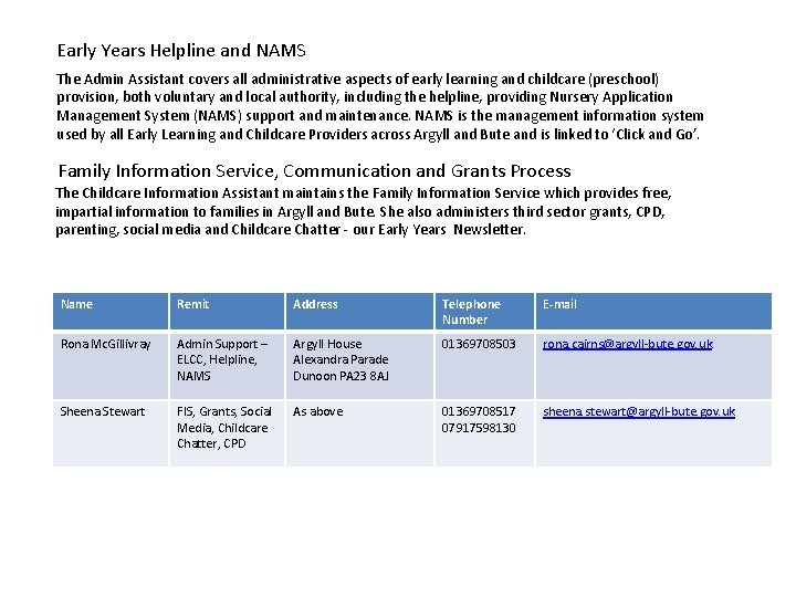 Early Years Helpline and NAMS The Admin Assistant covers all administrative aspects of early