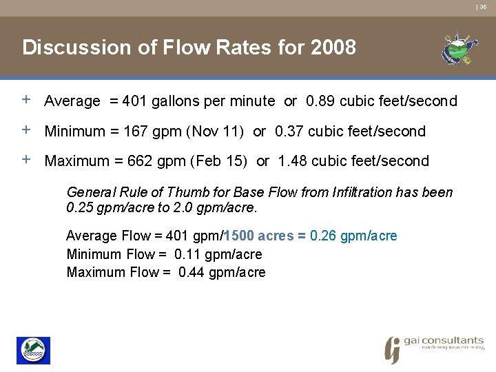 | 35 Discussion of Flow Rates for 2008 + Average = 401 gallons per