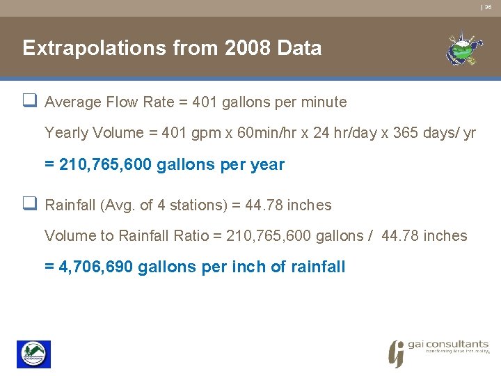 | 36 Extrapolations from 2008 Data q Average Flow Rate = 401 gallons per