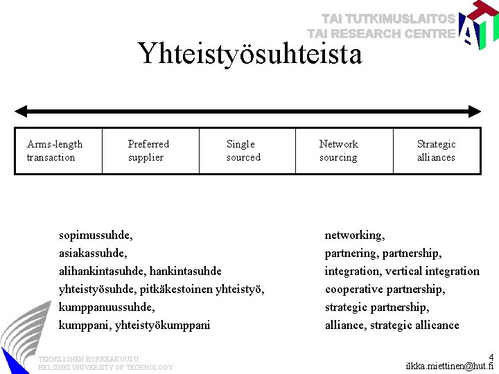 TAI TUTKIMUSLAITOS TAI RESEARCH CENTRE Yhteistyösuhteista Arms-length transaction Preferred supplier Single sourced sopimussuhde, asiakassuhde,