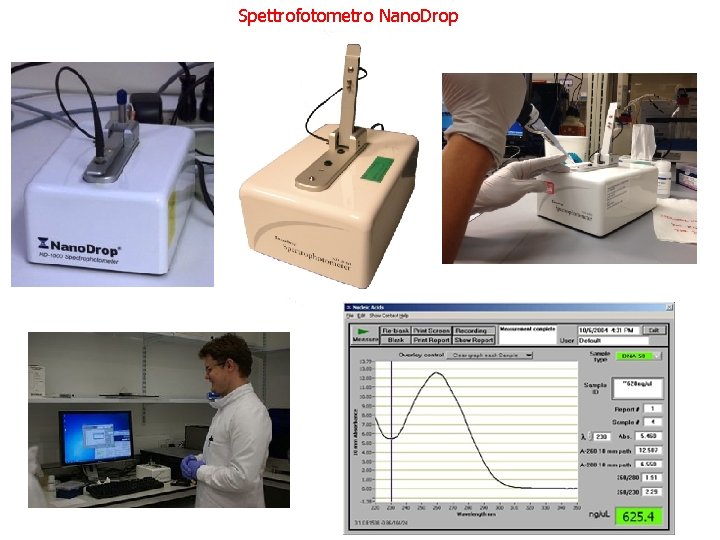 Spettrofotometro Nano. Drop 
