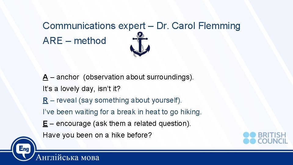 Communications expert – Dr. Carol Flemming ARE – method A – anchor (observation about