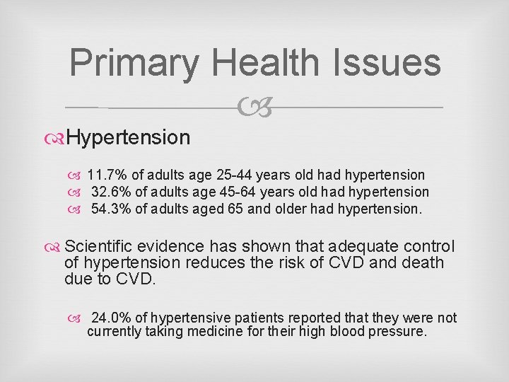 Primary Health Issues Hypertension 11. 7% of adults age 25 -44 years old had