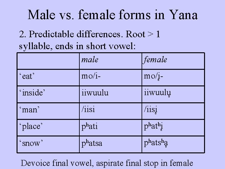 Male vs. female forms in Yana 2. Predictable differences. Root > 1 syllable, ends