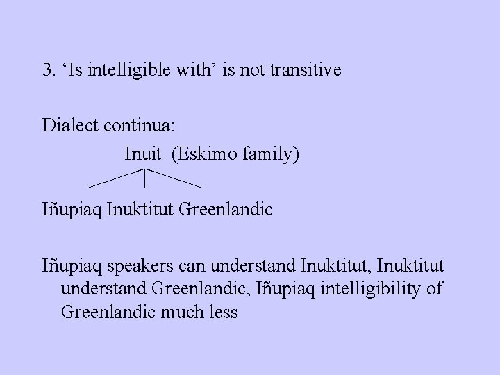 3. ‘Is intelligible with’ is not transitive Dialect continua: Inuit (Eskimo family) egi Iñupiaq