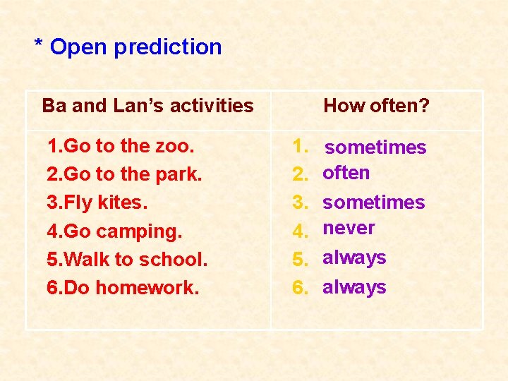 * Open prediction Ba and Lan’s activities 1. Go to the zoo. 2. Go