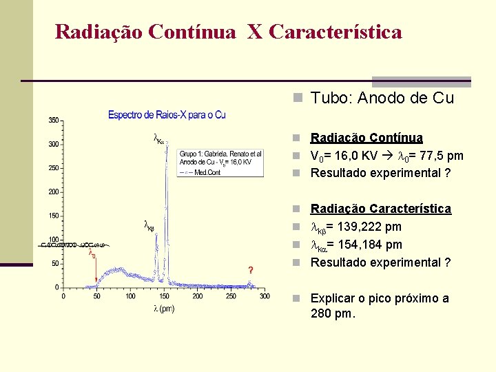 Radiação Contínua X Característica n Tubo: Anodo de Cu n Radiação Contínua n V