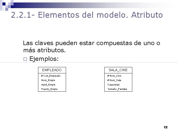 2. 2. 1 - Elementos del modelo. Atributo Las claves pueden estar compuestas de
