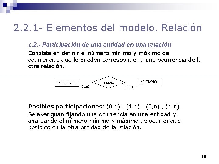 2. 2. 1 - Elementos del modelo. Relación c. 2. - Participación de una