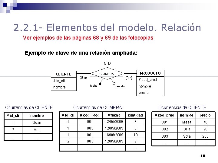 2. 2. 1 - Elementos del modelo. Relación Ver ejemplos de las páginas 68