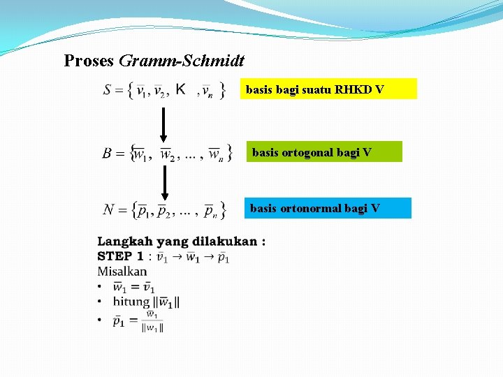 Proses Gramm-Schmidt basis bagi suatu RHKD V basis ortogonal bagi V basis ortonormal bagi