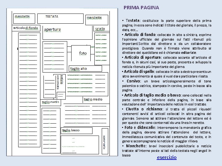 PRIMA PAGINA • Testata: costituisce la parte superiore della prima pagina; in essa sono