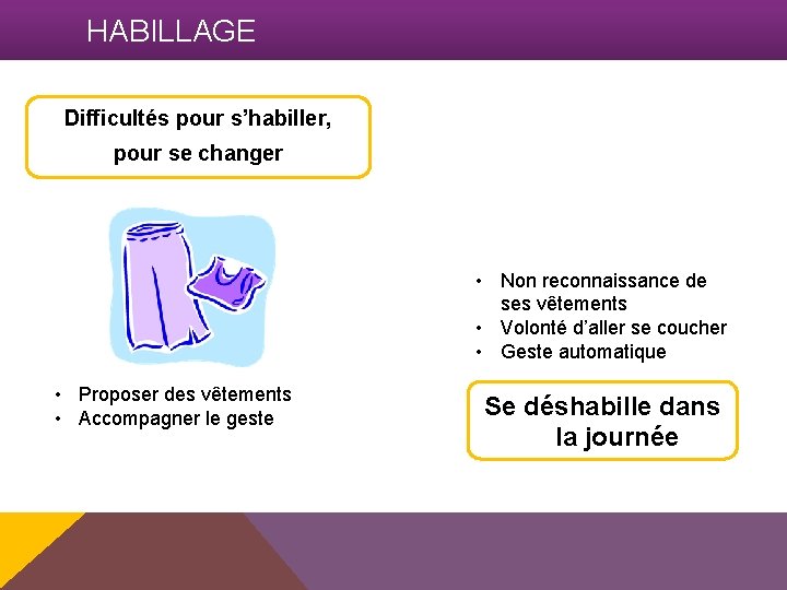 HABILLAGE Difficultés pour s’habiller, pour se changer • Non reconnaissance de ses vêtements •