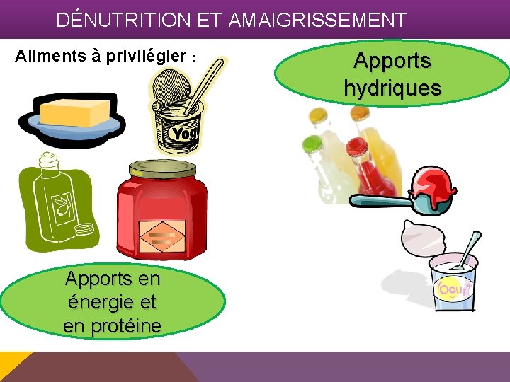 DÉNUTRITION ET AMAIGRISSEMENT Aliments à privilégier : Apports en énergie et en protéine Apports