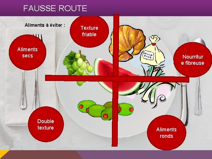 FAUSSE ROUTE Aliments à éviter : Texture friable Aliments secs Double texture Nourritur e