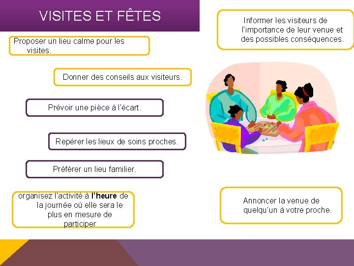 VISITES ET FÊTES Proposer un lieu calme pour les visites. Informer les visiteurs de