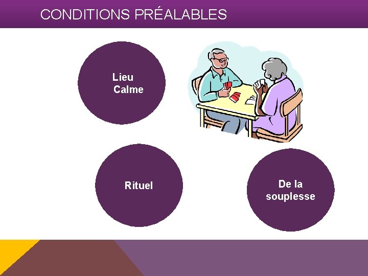 CONDITIONS PRÉALABLES Lieu Calme Rituel De la souplesse 