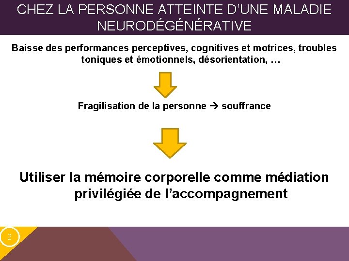 CHEZ LA PERSONNE ATTEINTE D’UNE MALADIE NEURODÉGÉNÉRATIVE Baisse des performances perceptives, cognitives et motrices,