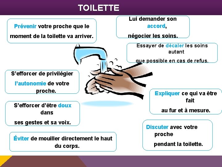 TOILETTE Prévenir votre proche que le Lui demander son accord, accord moment de la